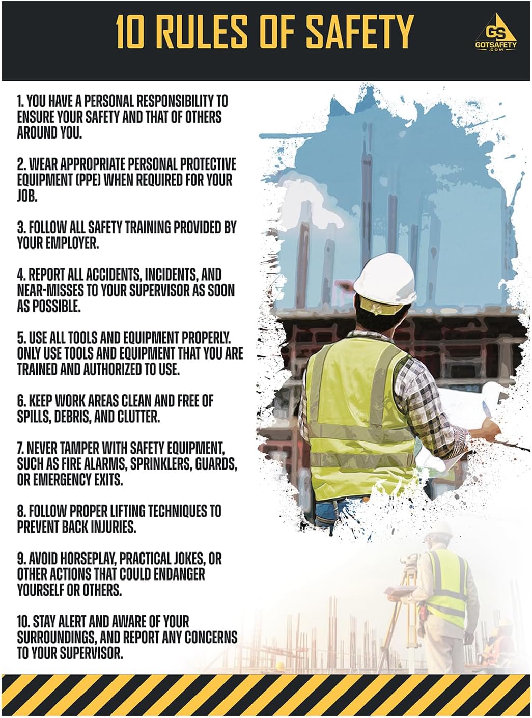 A safety poster featuring 10 rules of safety with illustrations of people in a construction setting, emphasizing personal responsibility and emergency procedures, among other guidelines.