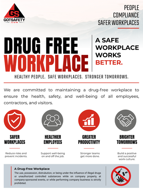 Drug-Free Workplace Poster - 24" x 32" Weather-Resistant | Workplace Safety & Awareness GotSafety.com