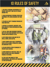 A safety poster featuring 10 rules of safety with illustrations of people in a construction setting, emphasizing personal responsibility and emergency procedures, among other guidelines.