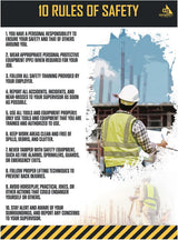 A safety poster featuring 10 rules of safety with illustrations of people in a construction setting, emphasizing personal responsibility and emergency procedures, among other guidelines.