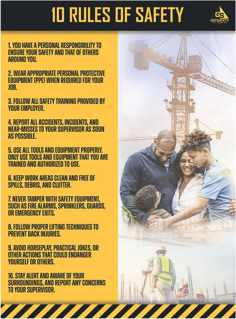 A safety poster featuring 10 rules of safety with illustrations of people in a construction setting, emphasizing personal responsibility and emergency procedures, among other guidelines.