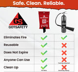 GotSafety Fire Blanket vs fire extinguisher comparison — blanket wins on reusable, no expiration, no training required, and no mess cleanup