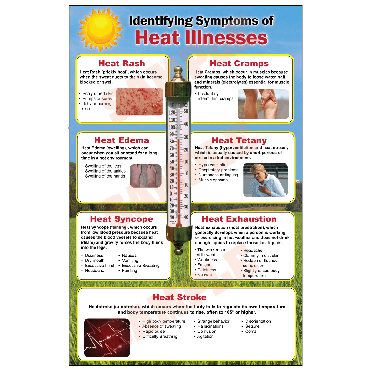 Identifying Symptoms of Heat Illnesses (English) | GotSafety.com